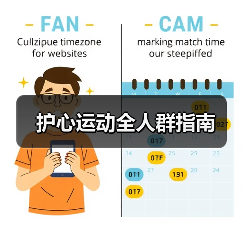 护心运动全人群指南