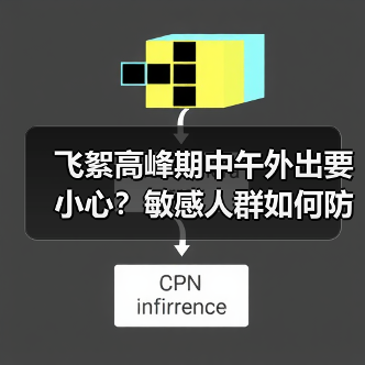 飞絮高峰期中午外出要小心？敏感人群如何防护？（图4）
