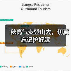 秋高气爽登山去,切莫忘记护好膝(图3) 秋高气爽登山去,切莫忘记护好膝(图3)