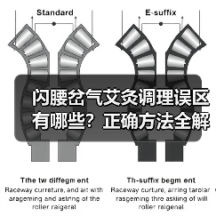 闪腰岔气艾灸调理误区有哪些?正确方法全解析(图4) 闪腰岔气艾灸调理误区有哪些?正确方法全解析(图4)