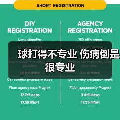 球打得不专业 伤病倒是很专业(图1) 球打得不专业 伤病倒是很专业(图1)