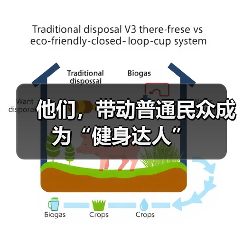 他们,带动普通民众成为“健身达人”(图1) 他们,带动普通民众成为“健身达人”(图1)