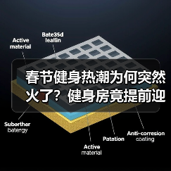 春节健身热潮为何突然火了？健身房竟提前迎旺季？（图4）