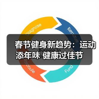 春节健身新趋势:运动添年味 健康过佳节(图4) 春节健身新趋势:运动添年味 健康过佳节(图4)