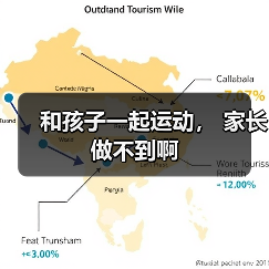 和孩子一起运动, 家长做不到啊(图2) 和孩子一起运动, 家长做不到啊(图2)