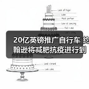 20亿英镑推广自行车 约翰逊将减肥抗疫进行到底(图1) 20亿英镑推广自行车 约翰逊将减肥抗疫进行到底(图1)