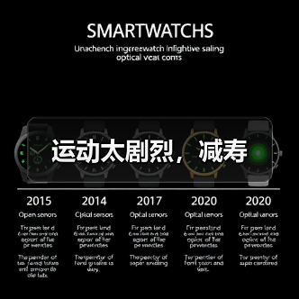 运动太剧烈,减寿(图3) 运动太剧烈,减寿(图3)