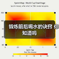 锻炼前后喝水的诀窍 你知道吗(图2) 锻炼前后喝水的诀窍 你知道吗(图2)