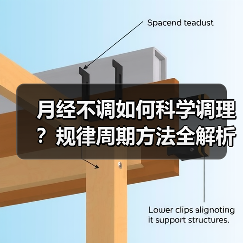 月经不调如何科学调理？规律周期方法全解析
