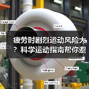 疲劳时剧烈运动风险大?科学运动指南帮你避险(图2) 疲劳时剧烈运动风险大?科学运动指南帮你避险(图2)