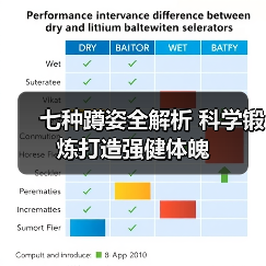七种蹲姿全解析 科学锻炼打造强健体魄