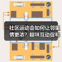 社区运动会如何让邻里情更浓?趣味互动促和谐(图3) 社区运动会如何让邻里情更浓?趣味互动促和谐(图3)