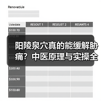 阳陵泉穴真的能缓解胁痛?中医原理与实操全解析(图2) 阳陵泉穴真的能缓解胁痛?中医原理与实操全解析(图2)