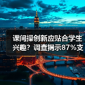 课间操创新应贴合学生兴趣?调查揭示87%支持融入街舞元素(图3) 课间操创新应贴合学生兴趣?调查揭示87%支持融入街舞元素(图3)