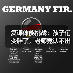 复课体能挑战:孩子们变胖了,老师竟认不出?(图1) 复课体能挑战:孩子们变胖了,老师竟认不出?(图1)
