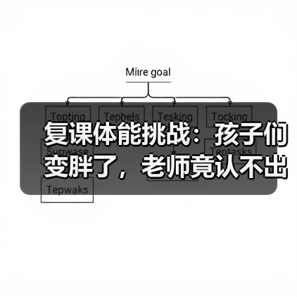 复课体能挑战:孩子们变胖了,老师竟认不出?(图3) 复课体能挑战:孩子们变胖了,老师竟认不出?(图3)
