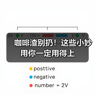 咖啡渣别扔!这些小妙用你一定用得上(图3) 咖啡渣别扔!这些小妙用你一定用得上(图3)
