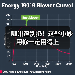 咖啡渣别扔!这些小妙用你一定用得上(图4) 咖啡渣别扔!这些小妙用你一定用得上(图4)