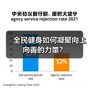 全民健身如何凝聚向上向善的力量？（图2）