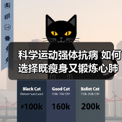 科学运动强体抗病 如何选择既瘦身又锻炼心肺的五种方式(图4) 科学运动强体抗病 如何选择既瘦身又锻炼心肺的五种方式(图4)