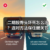 二期股骨头坏死怎么治？选对方法保住髋关节（图3）