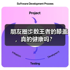 朋友圈步数王者的膝盖，真的健康吗？（图1）