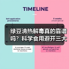 绿豆清热解毒真的靠谱吗?科学食用避开三大误区(图2) 绿豆清热解毒真的靠谱吗?科学食用避开三大误区(图2)