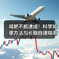 减肥不能速成!科学减重方法与长期自律指南(图2) 减肥不能速成!科学减重方法与长期自律指南(图2)