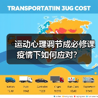 运动心理调节成必修课 疫情下如何应对？