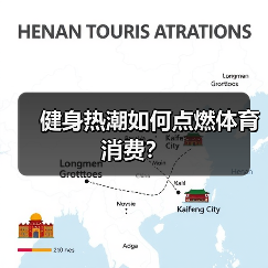健身热潮如何点燃体育消费?(图2) 健身热潮如何点燃体育消费?(图2)