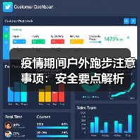 疫情期间户外跑步注意事项:安全要点解析(图2) 疫情期间户外跑步注意事项:安全要点解析(图2)