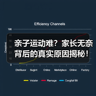 亲子运动难?家长无奈背后的真实原因揭秘!(图3) 亲子运动难?家长无奈背后的真实原因揭秘!(图3)