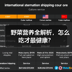 野菜营养全解析,怎么吃才最健康?(图2) 野菜营养全解析,怎么吃才最健康?(图2)