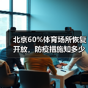 北京60%体育场所恢复开放,防疫措施知多少?(图3) 北京60%体育场所恢复开放,防疫措施知多少?(图3)