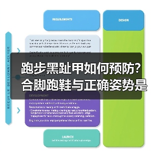 跑步黑趾甲如何预防?合脚跑鞋与正确姿势是关键(图3) 跑步黑趾甲如何预防?合脚跑鞋与正确姿势是关键(图3)
