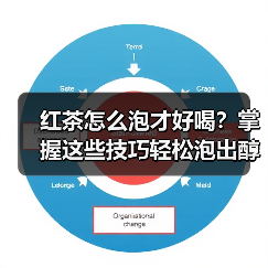 红茶怎么泡才好喝？掌握这些技巧轻松泡出醇香茶汤