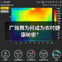 广场舞为何成为农村健康秘密?(图3) 广场舞为何成为农村健康秘密?(图3)