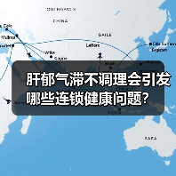 肝郁气滞不调理会引发哪些连锁健康问题？（图3）