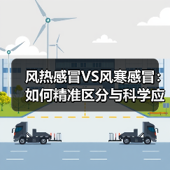 风热感冒VS风寒感冒：如何精准区分与科学应对（图4）
