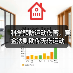 科学预防运动伤害，黄金法则助你无伤运动