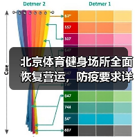 北京体育健身场所全面恢复营运，防疫要求详解