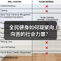 全民健身如何凝聚向上向善的社会力量？