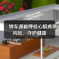 骑车通勤降低心脏疾病风险，守护健康（图1）
