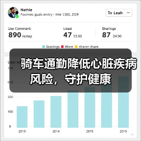 骑车通勤降低心脏疾病风险，守护健康（图3）
