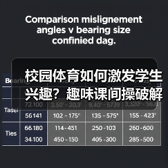 校园体育如何激发学生兴趣？趣味课间操破解难题（图2）