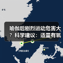 瑜伽后剧烈运动危害大？科学建议：适量有氧更佳（图4）