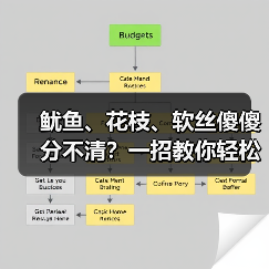 鱿鱼、花枝、软丝傻傻分不清？一招教你轻松辨别！（图3）