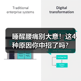 睡醒腰痛别大意！这4种原因你中招了吗？（图3）