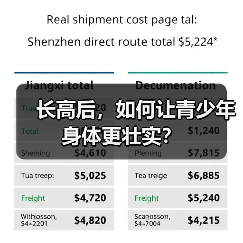 长高后，如何让青少年身体更壮实？