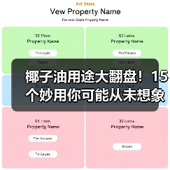 椰子油用途大翻盘！15个妙用你可能从未想象过（图4）